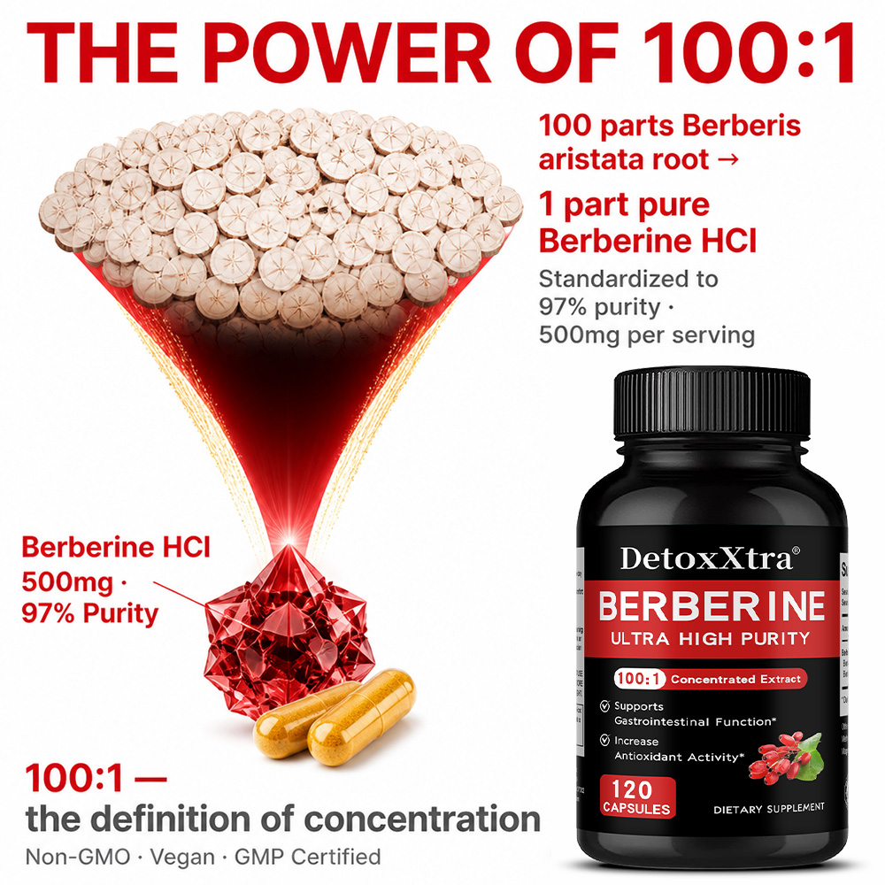 500mg Berberine HCL capsules,  - Berberine Hcl Capsule recensie en prijs